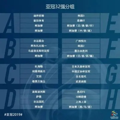 亚洲篮球锦标赛排名,格局重塑与未来展望 亚洲篮球锦标赛排名,格局重塑与未来展望