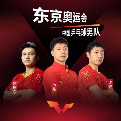 东京奥运乒乓名单预测，国乒阵容悬念重重，谁能笑到最后？