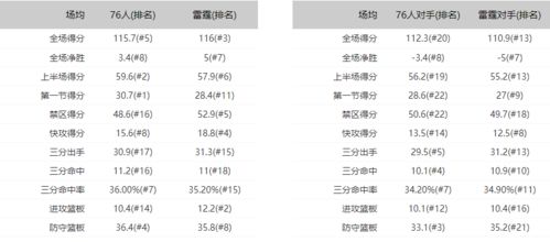 NBA火箭主场门票多少钱？一文读懂票价、选座与购票攻略